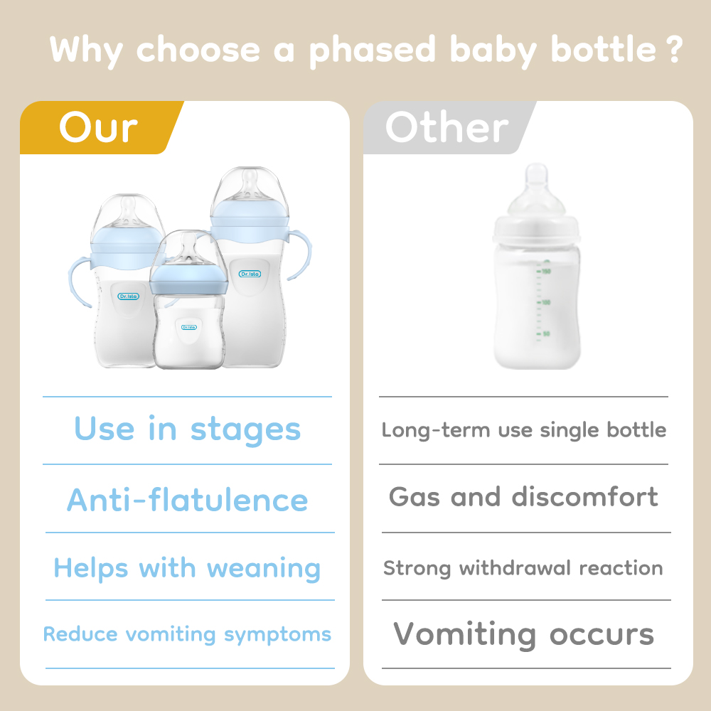 ベビーPPボトル 150/240/330ML 新生児用哺乳瓶 - Baby Food Dispensing Spoon のレビューと価格