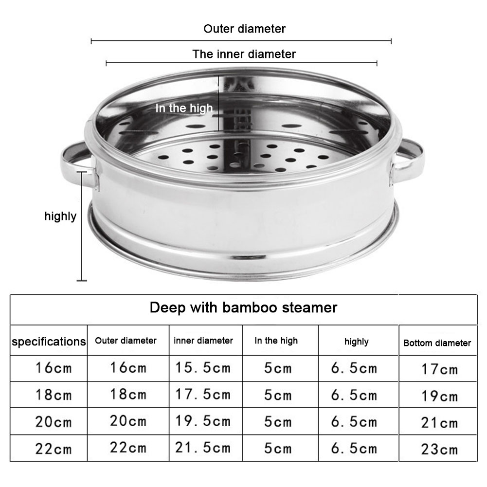肉料理蒸し器、ホットポット蒸し器、蒸し器バスケット/カバー、 - Baby Food Gerber のレビューと価格